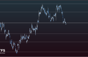 EUR/USD เคลื่อนไหวอยู่ในกรอบแคบ 7 พ.ย.62