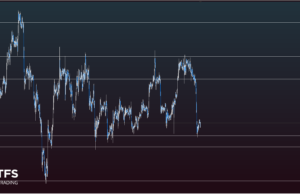ทองคำเป็นขาลงต่อเนื่อง 12 พ.ย.62