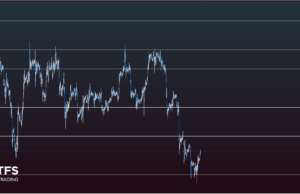 ตลาดทองคำฟื้น หลังทรัมป์คอมเม้นต์แรงต่อประเด็นจีน 13 พ.ย.62