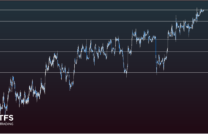 ราคาน้ำมันปรับตัวสูงขึ้นหลังสหรัฐฯ-จีน บรรลุข้อตกลงการค้าเฟสแรก