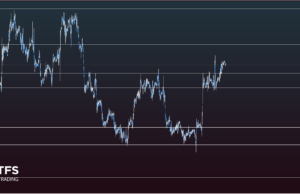 EUR/USD อ่อนไหวตามตัวเลขเศรษฐกิจภาคแรงงานสหรัฐฯ