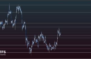ราคาทองคำปรับตัวสูงขึ้น จากความเสี่ยงของการเจรจาการค้า และดอลล่าร์สหรัฐฯ อ่อนค่า