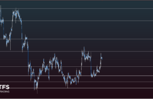 ผลประชุม FOMC ดันราคาทองคำสูงขึ้น