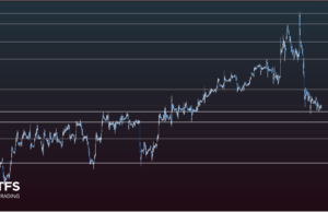 ราคาน้ำมันมีแนวโน้มฟื้นตัว