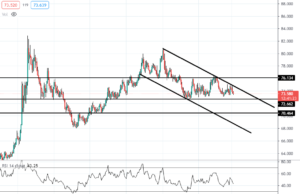 US และ EU ร่วมกันคว่ำบาตรรัสเซีย