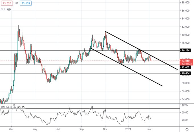US และ EU ร่วมกันคว่ำบาตรรัสเซีย
