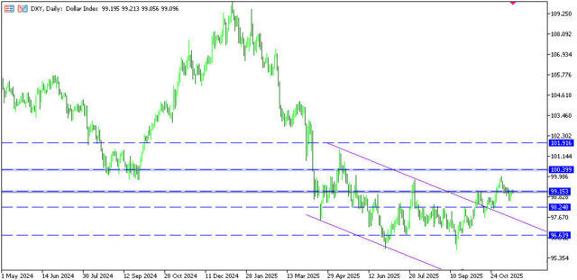 015d7f7ba5f68e0dc1ff