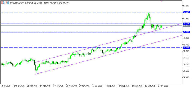 3d51a76814a98d1371fb