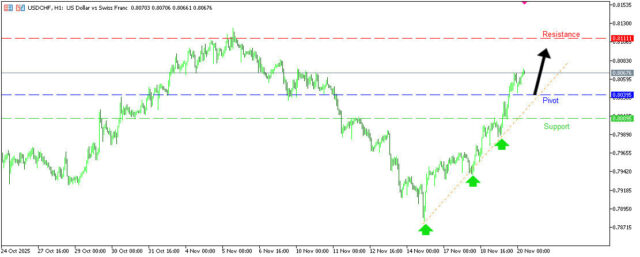 da56b7bec894d36e17d1